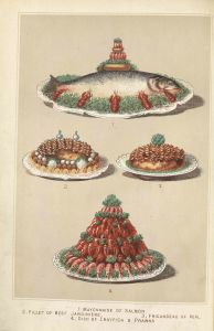 Cassell's dictionary of cookery 