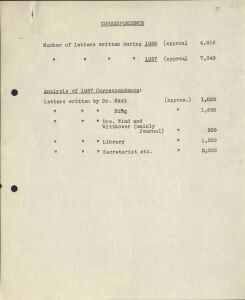 Warburg Institute statistics for 1935-37, The 