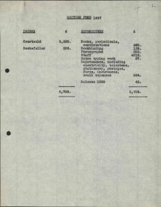  Warburg Institute budget figures for 1936-38, The 